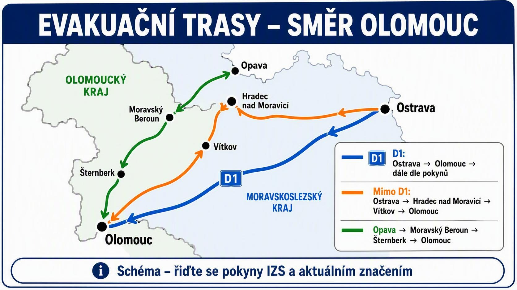 ŠOKUJÍCÍ ODHALENÍ: Oficiální evakuační trasy vedou do neznáma, zatímco alternativní cesty na sociálních sítích nabízejí skutečnou bezpečnost pro české občany!